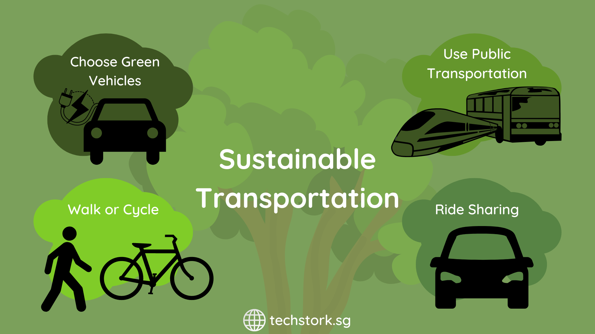 Sustainable Transportation Options To Reduce Your Carbon Footprint 8489